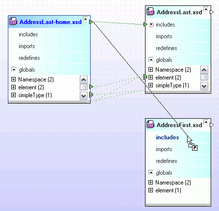 xml schema management