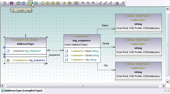 xml schema in uml