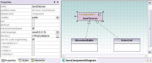 xml schema in uml