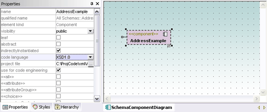 xml schema in uml