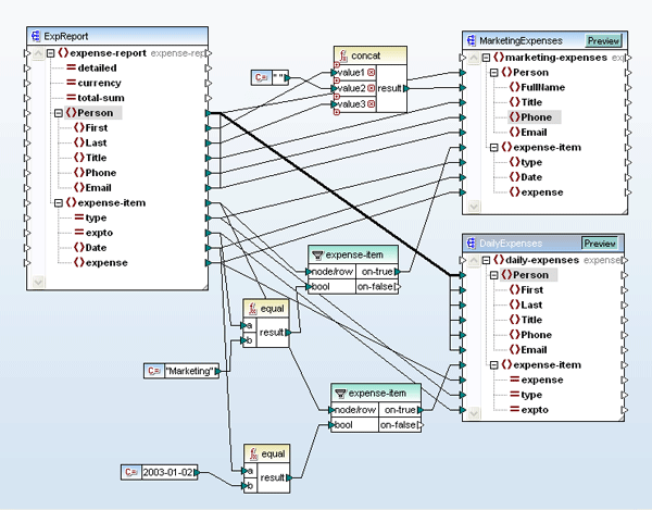 XML mapping