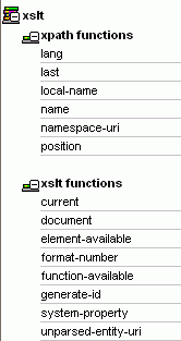 xslt library